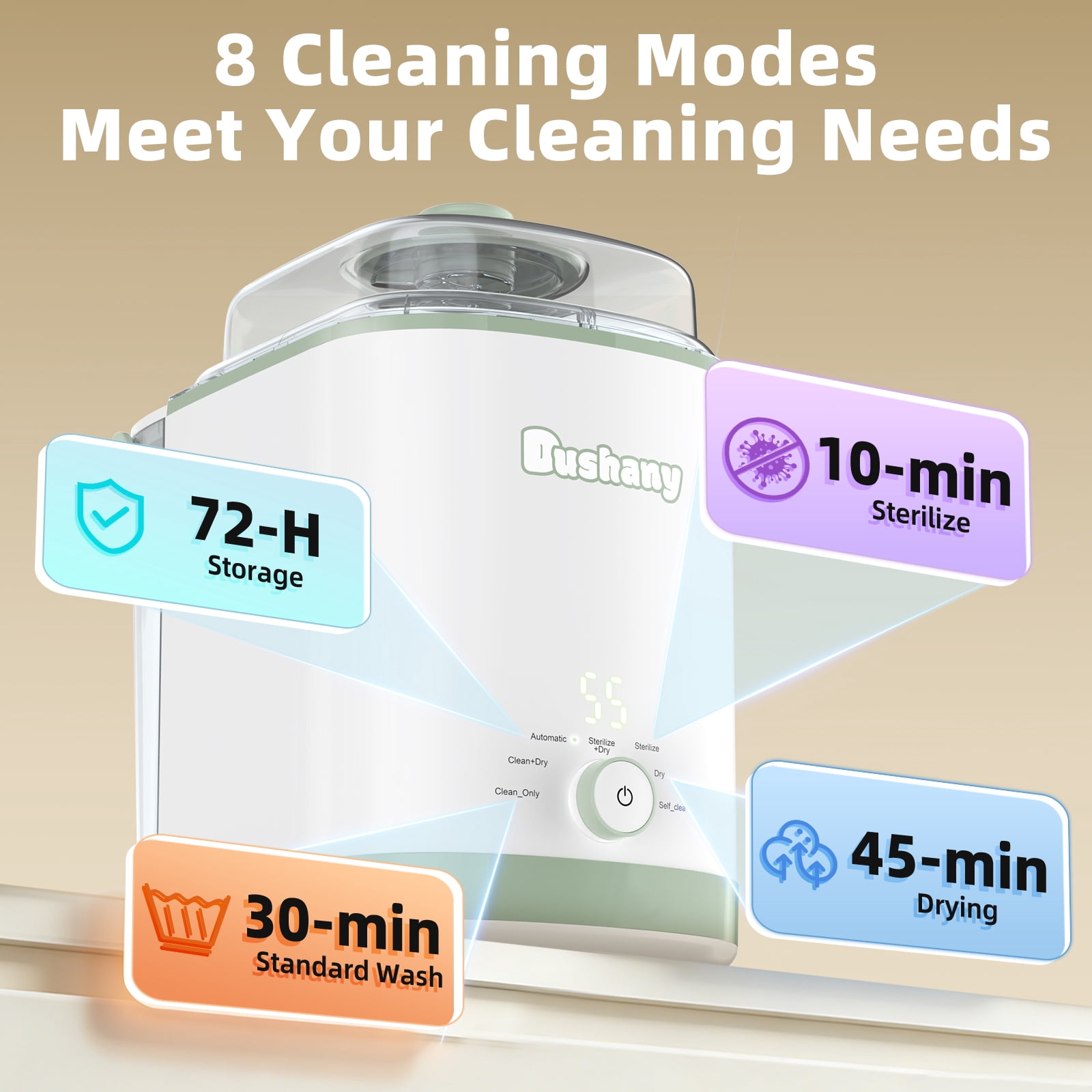 Dushany All-in-One Baby Bottle Washer Sterilizer Dryer, Countertop Machine for Bottles & Pump Parts, Replaces Hand Washing, White