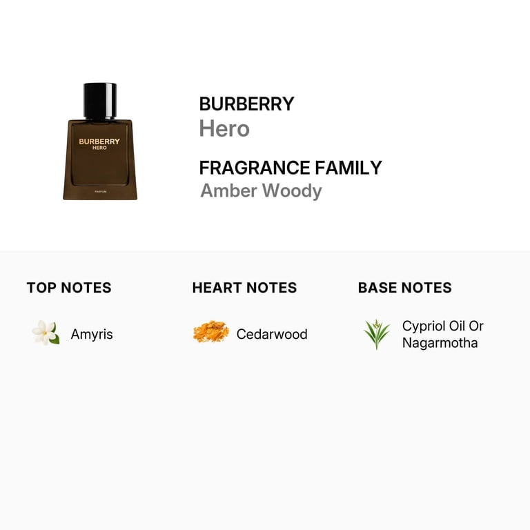 Burberry Men's Hero Parfum 0.16 oz Fragrances 3616304679414