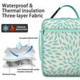 thumbnail image 3 of Wildflower and Butterfly Floral Lunch Bag, Waterproof Thermal Cooler Tote for Women, Reusable and Durable Artistic Design, 3 of 3