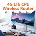 thumbnail image 4 of Osfvolr 4G WIFI6 Mobile 300Mbps Hotspot with SIM Slot LED Display Stable Connection LTE Mini Pocket WiFi Router, 4 of 6