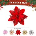 thumbnail image 3 of ZZyuan Christmas Artificial 3 Layer Glitter Stereo Simulation Ornaments Christmas Decorations For Christmas Tree Wreath Garland Box Holiday Xmas Home Decor 2 Pack, 3 of 7