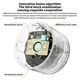 thumbnail image 1 of Human Presence Detector Tuya Sensor Home Ultra Low Power Millimeter Wave Radar Breathing Motion Detection WiFi, 1 of 3