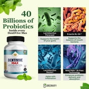 GreenVify DentiVive Max Oral Care Supplement – Supports Teeth Strength & Daily Oral Wellness