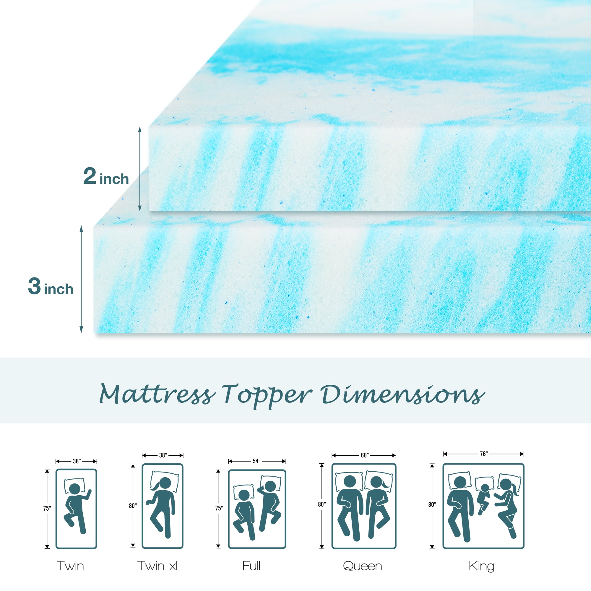 CONCETTA Cooling Gel Memory Foam Mattress Topper, 2 Inch Twin, Pressure Relief for Back Pain, CertiPUR-US Certified Comfort Enhancer