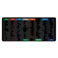 thumbnail image 1 of Hyasfey 40x90CM Large Computer Mousepad Portable Waterproof Office Power Point Excel Word Shortcut Keys Desk Mat Non-Slip Desktop Mouse Pad PC Accessories, 1 of 8