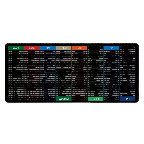 Hyasfey 40x90CM Large Computer Mousepad Portable Waterproof Office Power Point Excel Word Shortcut Keys Desk Mat Non-Slip Desktop Mouse Pad PC Accessories