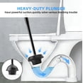 thumbnail image 2 of MR.SIGA Toilet Plunger and Bowl Brush Combo, Black, 1 Set,for Adult, 2 of 8