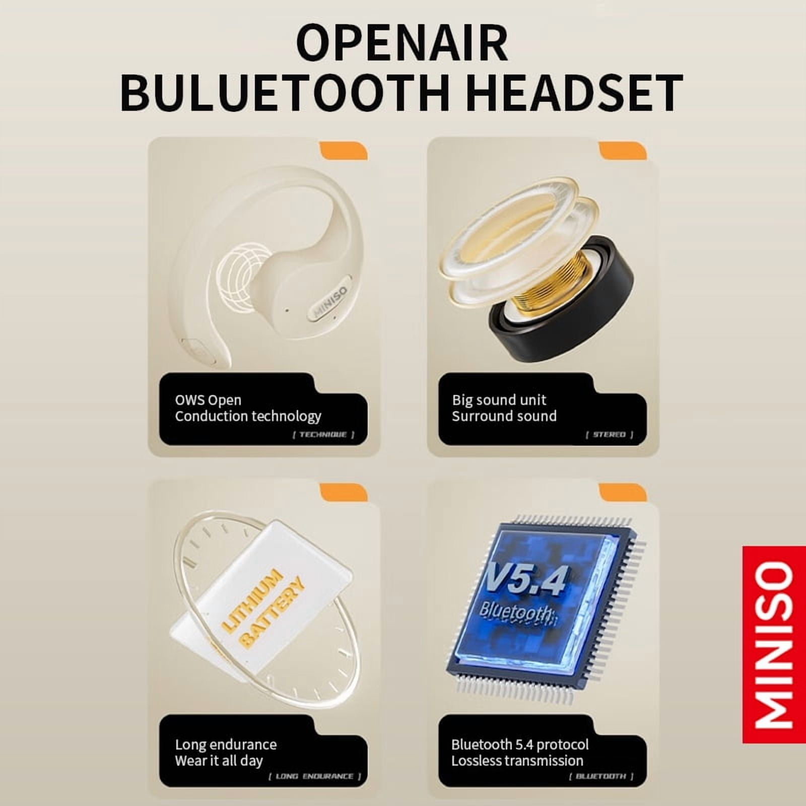 MINISO X15 Open-Ear Bluetooth 5.4 Headphones, Wireless Earbuds with AI Real-Time Translation, 130+ Languages, Noise Reduction, 40H Battery, IPX5 Waterproof – Off-White