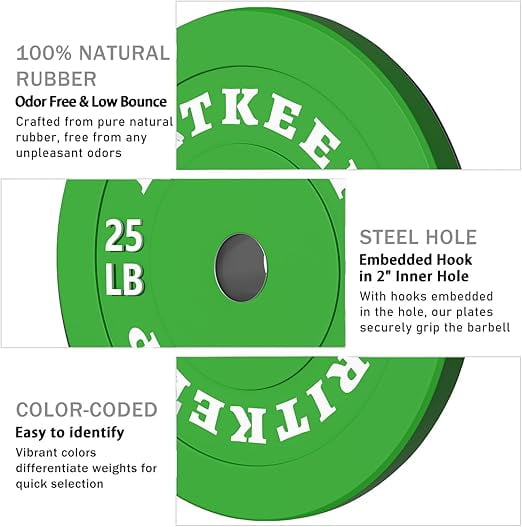 Ritkeep 2" Olympic Low Bounce Rubber Bumper Weight Plates for Home Gym