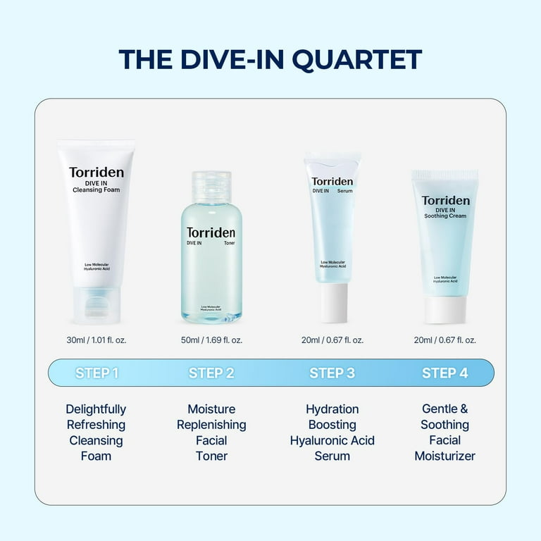 TORRIDEN, DIVE IN Trial Kit, Hyaluronic Acid, 4 Step Skincare Set