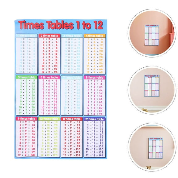 Supvox Removable Multiplication Table Wall Decal with Clear Text for Home and Classroom