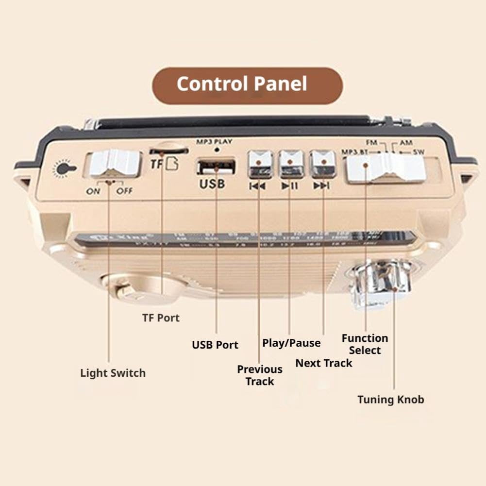 Portable Emergency Hand Crank Solar Radio With 3-band Am/fm/sw Radio & 3w Bluetooth 5.2 Speaker, Handcranked Charger for Camping, Hiking & Outdoor Survive Emergencies