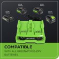thumbnail image 5 of Greenworks 24V (2) 4.0Ah Battery and Dual Port Charger Combo Kit, 5 of 5