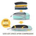 thumbnail image 5 of Compression Packing Cubes 8 Set, Dual Zipper Compression Packing Cubes for Travel, See-Through Mesh Packing Bags for Suitcases, packing cubes with shoe bag, 5 of 10
