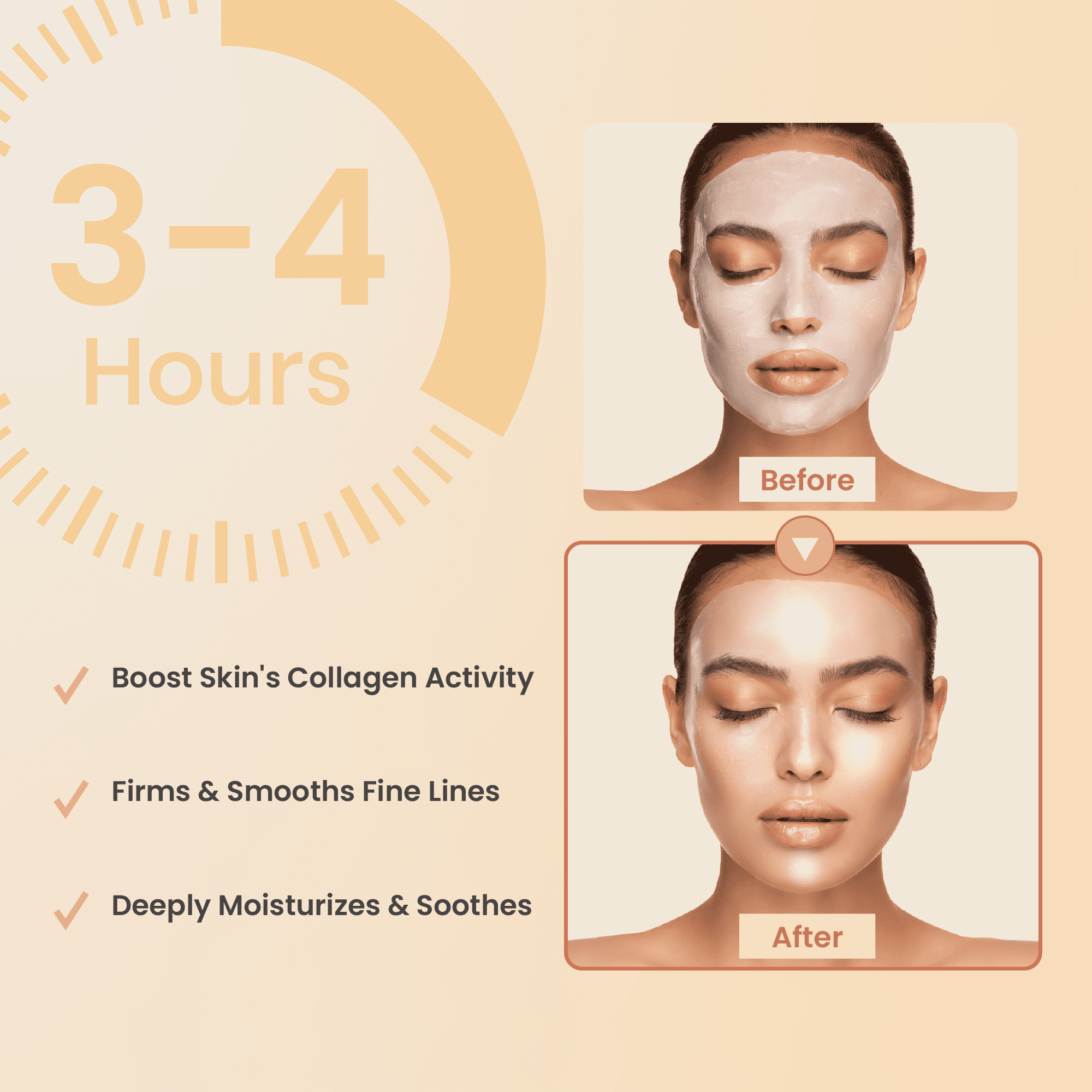 Body Restore Natural Collagen Moisturizing Korean Face Mask with Fermented Coconut Water for Dry Skin, 5 Pack, Brighten, Suitable for Women and Men