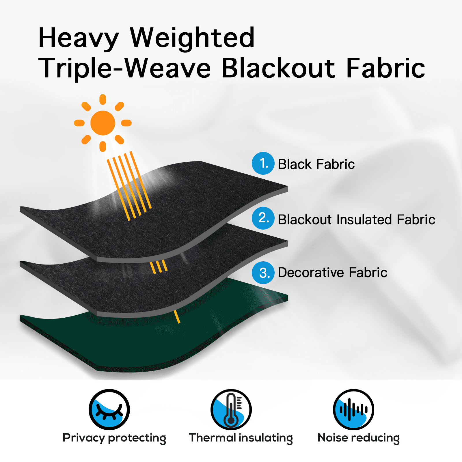 Yakamok 100% Blackout Curtains, Dark Green Curtains for Bedroom 84 inch Length with Black Backing Solid Grommet Panels for Living Room 2 Panels, 52Wx84L