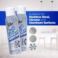 thumbnail image 3 of Full Gleam Stainless Steel Cleaner – 15 oz Spray for Appliances, Chrome, Aluminum & Sinks – Cleans, Polishes & Protects Metal Surfaces (Pack of 1), 3 of 4