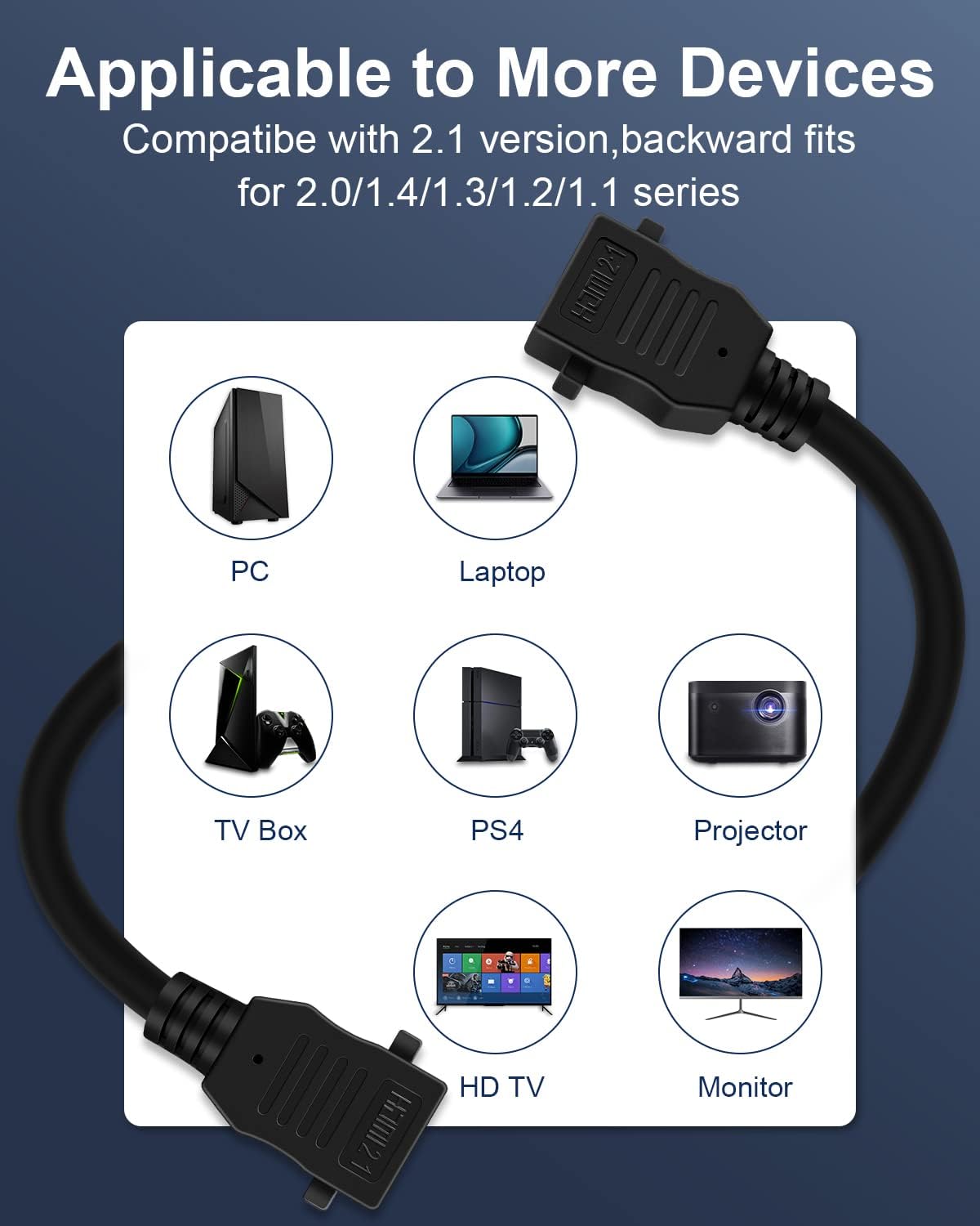 8K HDMI Wall Outlet Pass Through, HDMI 2.1 Wall Plate, with Low Voltage Metal Mounting Bracket, Supports 8K@60Hz and 4K@120Hz, 3D, HDR, 48 Gbps HDMI Box, Fits Home Theater Systems