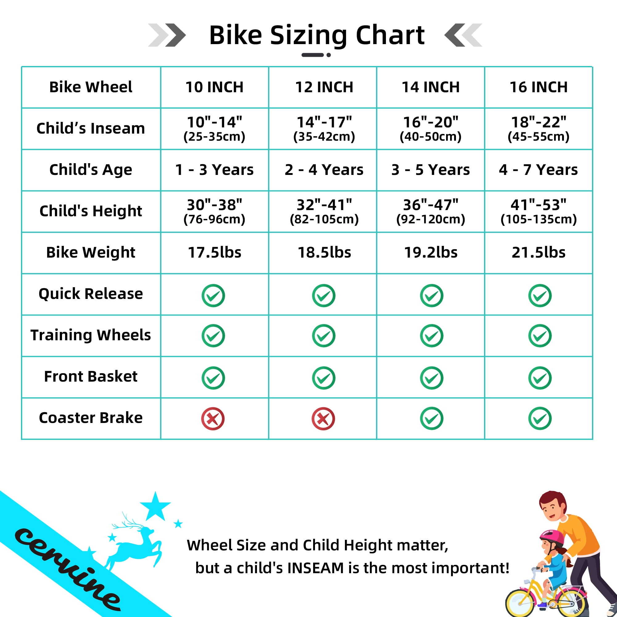 JOYSTAR Cervine 14 inch Kids Bike for Boys and Girls, Children Bicycle in Purple