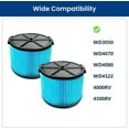 thumbnail image 2 of 2 Pack VF3500 Filter for Ridgid Shop Vac 4 Gallon 4.5/3 Gal Wet Dry Vacuums, 3-Layer Replacement Filter Compatible with Ridgid Portable Vacuum WD3050, WD4070, WD4080, WD4522, 4000RV, 4500RV, 2 of 6