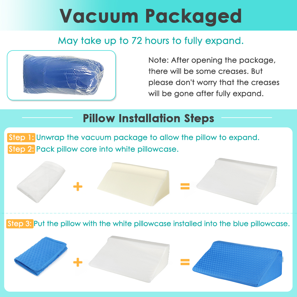 Wedge Pillow for Side Sleeping, Supportive Foam Bed Wedge for Bedridden Patients, Medical Rolling Pillow for Comfortable Turning, Waterproof Cover, Ideal for Post-Surgery Back Support