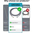 thumbnail image 4 of 159560 Replacement Hose Kit Compatible with Moen Pullout Style Kitchen Faucets, 68" Quick Connect Hose, 4 of 7