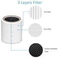 thumbnail image 4 of Filtro de repuesto Levoit Core 400s para purificador de aire Core 400s, 4 of 6