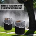 thumbnail image 3 of Neinkie Mesh Cover for Rain Barrels, Rain Bucket Cover Rain Barrels Buckets Mesh Cover Mesh Cover Netting for Outdoor Garden Rain Barrels Water Collection Buckets Tank, 3 of 7