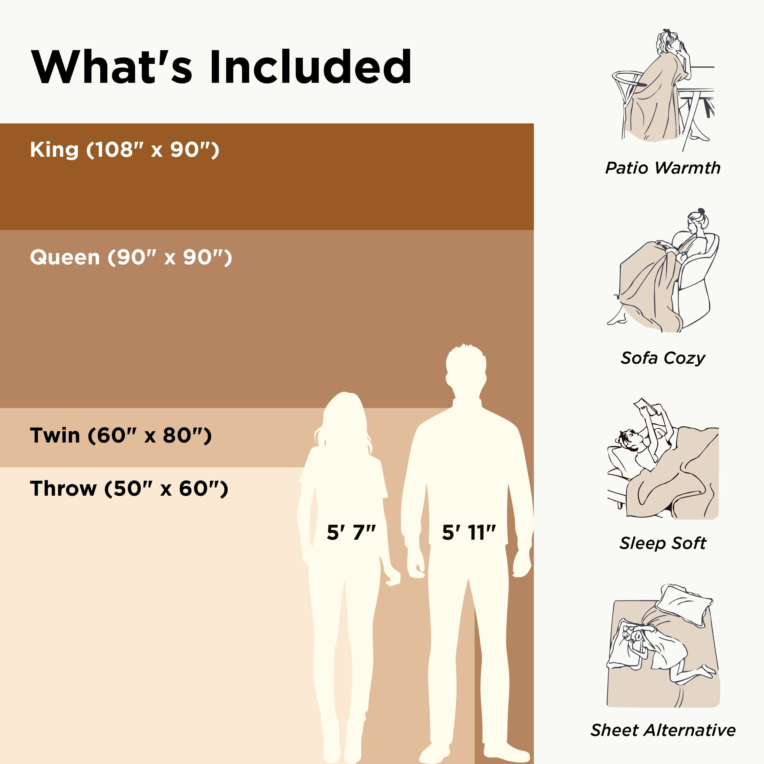 U by Bedsure GentleSoft Sherpa Fleece Blankets Queen Size for Bed - Thick and Warm Throw for Women and Men, Soft Fuzzy Plush Queen Blanket for Winter, Grey, 90x90 Inches