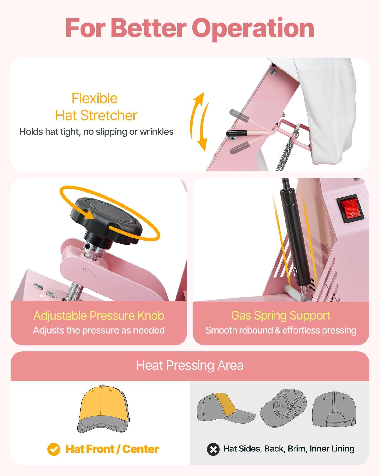 Hat Heat Press Machine for Caps, 2-in-1 Pink Heat Transfer Press with Dual Heating Platens, Digital LCD Time & Temperature Control, Adjustable Pressure, Fits Baseball Caps, Berets & Peaked Hats