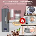 thumbnail image 3 of Travel Electric Kettle Portable Small Mini Tea Coffee Kettle Water Boiler, Water Heater with 4 Temperature Control,304 Stainless Steel with Auto Shut, 3 of 6