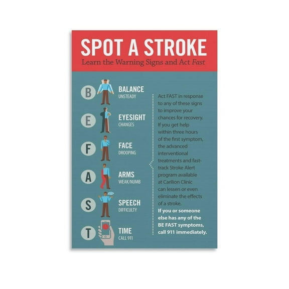 Spot A Stroke Warning Signs Poster Canvas Wall Art Posters For Room Aesthetic And Decor Poster For Bedroom Living Room Bathroom Kitchen Office Decor poster