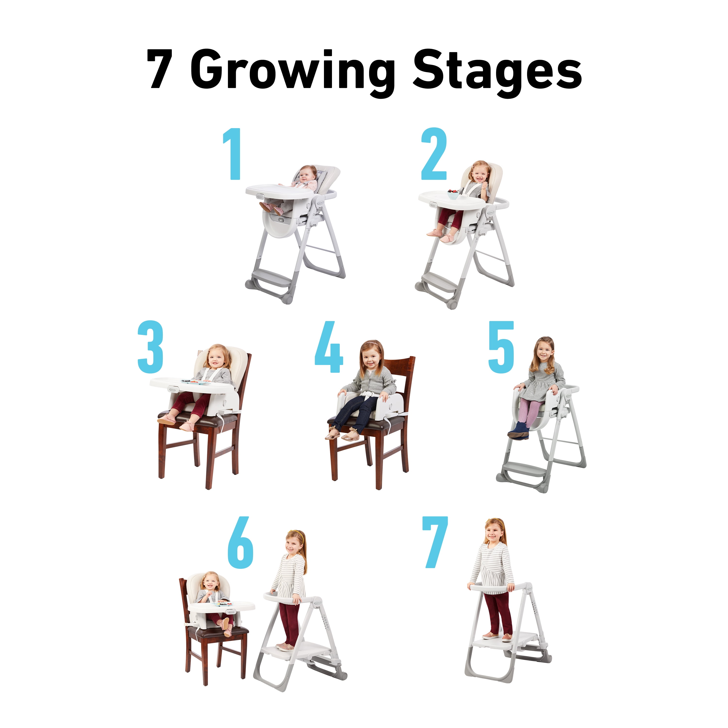 graco everystep 7 in 1