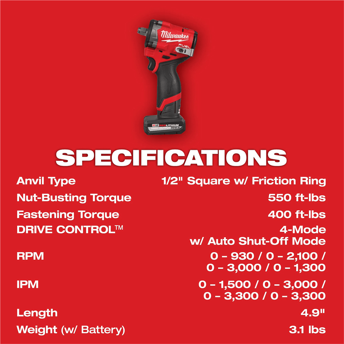 Milwaukee Tool M12 FUEL Stubby 1/2" Impact Wrench Kit