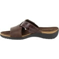 thumbnail image 4 of Easy Street Frenzy Sandals (Women), 4 of 7