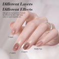 thumbnail image 3 of Set de esmaltes de uñas CANNI Jelly Gel, 6 tonos nude transparentes, 9 ml, 3 of 6
