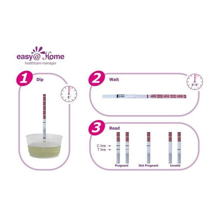 Easy@Home 100 Ovulation Test and 20 Pregnancy Test Strips, Ovulation Test Kit Powered by Premom Ovulation Predictor APP, Simplest Ovulation and Period Tracking with Free iOS&Android APP,100LH +20HCG