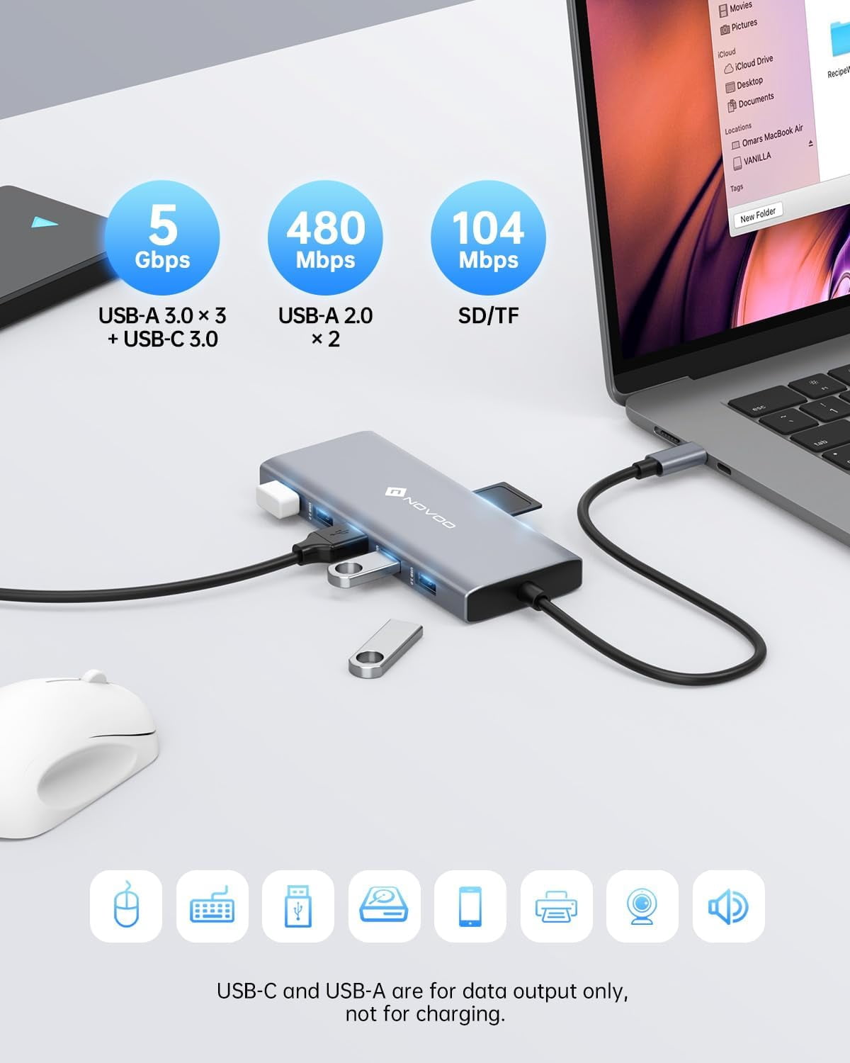 NOVOO 12-in-1 USB-C Hub Multiport Adapter, Triple Display with Dual HDMI, VGA, 100W PD Pass-Through, 5Gbps USB Data Transfer, SD/TF Card Reader, 30cm Cable for USB-C Laptops