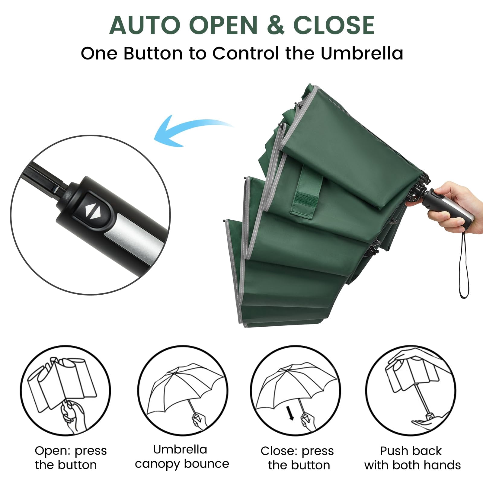 G4Free 54/62 inch Windproof Inverted Umbrella, Reflective Stripe Double Canopy, Automatic Open/Close, Compact for Travel, 10 Ribs Rain Protection