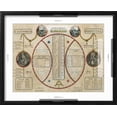 thumbnail image 5 of Art.com French Revolutionary Calendar, 1801 Giclee Print, Black Frame Wall Art, 21" x 17", 5 of 5