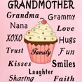 thumbnail image 3 of CafePress - Grandmas Cupcakes For Grandmothers Women's Nightsh - Women's Nightshirt, 3 of 4
