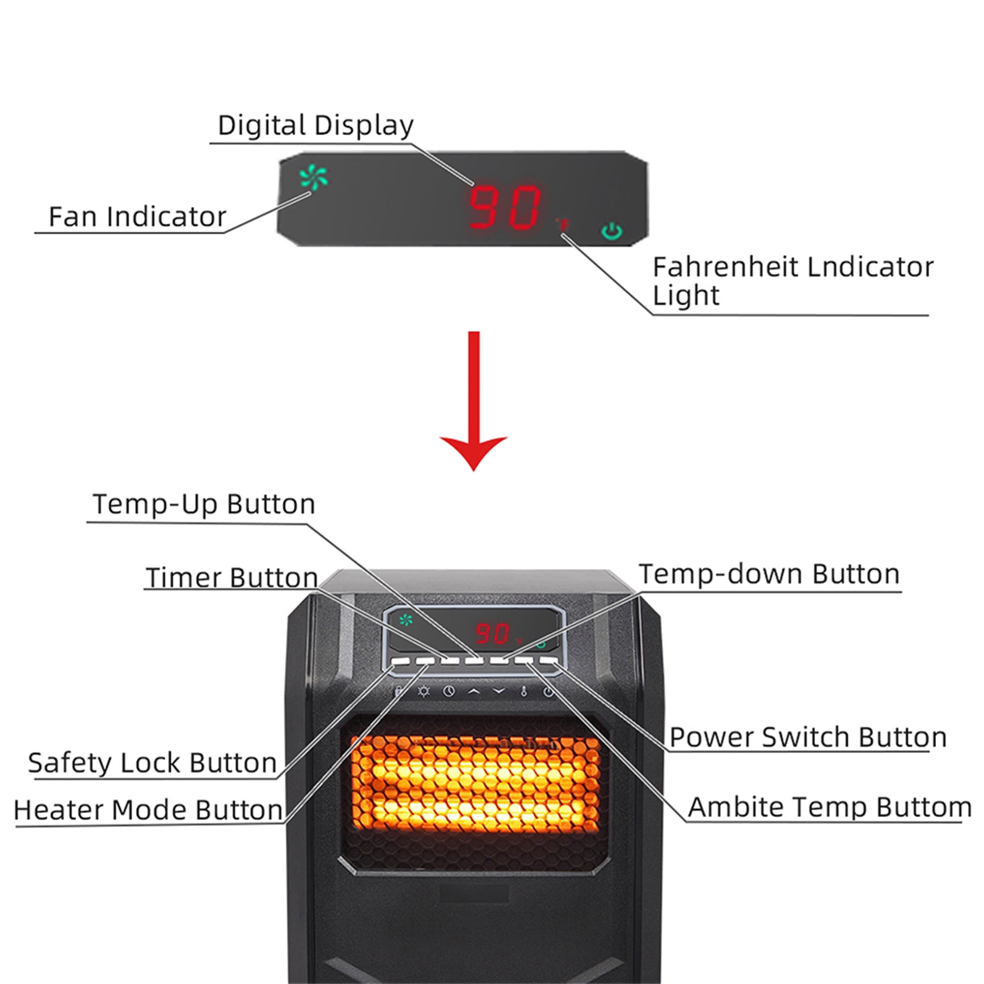 Kepooman 1500W Quartz Tube Heater Digital for Large Room Heating Black Fast Heating (Change to Metal Fan)