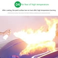 thumbnail image 6 of Ckraxd Car Paint Coating Spray 50ML, Gloss Enhancer, Long-lasting Protection, Easy to Clean, Ideal for Car Exterior and Interior Applications, 6 of 9