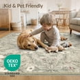 thumbnail image 4 of ODIKA Farmhouse Distressed Vintage Featuring Sage Motifs Hardwood Watercolor Pet Friendly & Kids Safe Play for Playroom, Bedroom, Reading Nook, 4 of 7