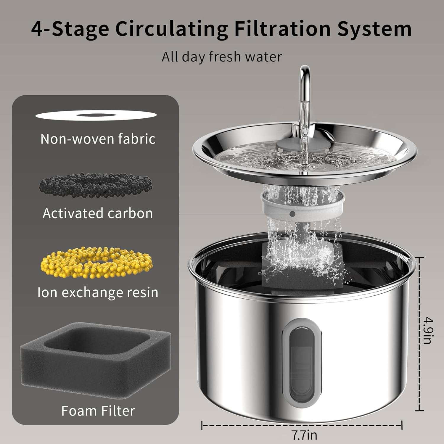 Stainless Steel Cat Water Fountain, Corded 3L/101oz Pet Water Fountain, Dog Waterer with Quiet Pump and 4-Layer Filtration for Cats and Dogs