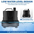 thumbnail image 7 of Simple Deluxe 800GPH Bottom Suction Submersible Water Pump (3000L/H, 60W) with 9.8ft High Lift 3 Nozzles , Black, 7 of 7