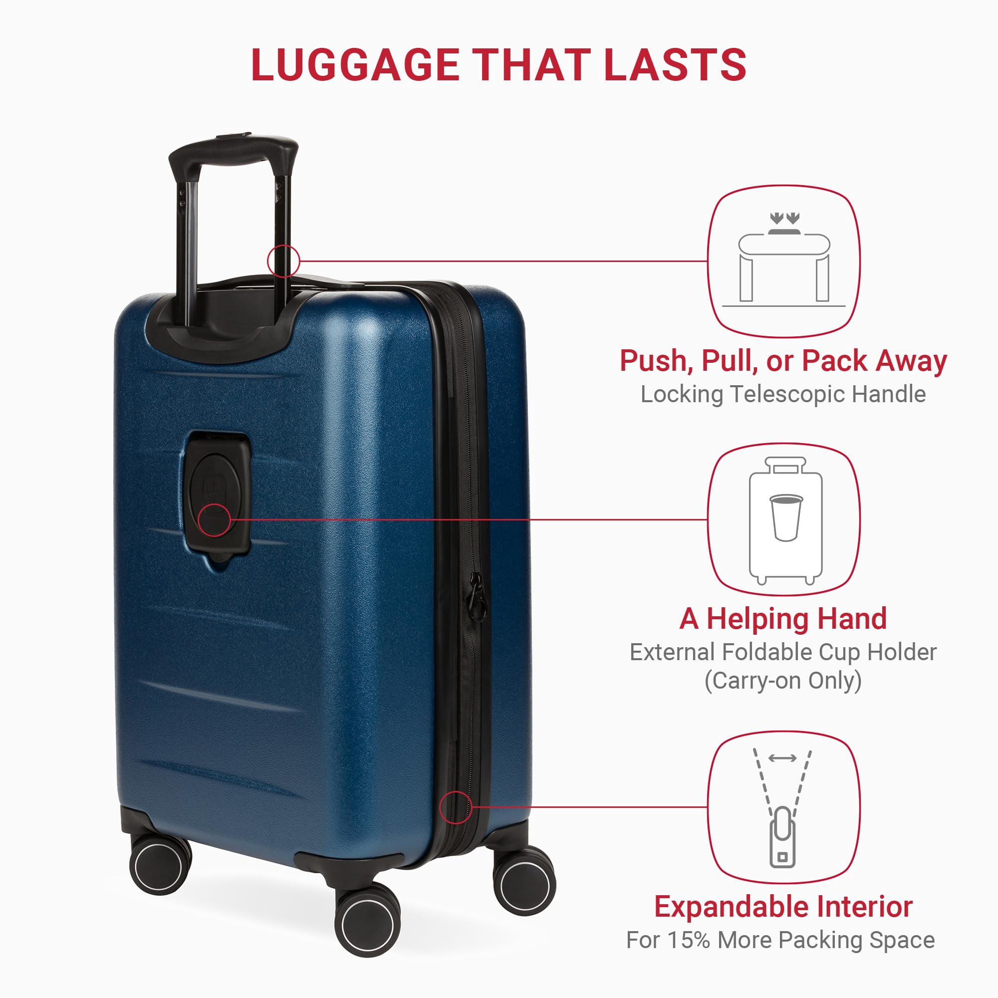 SWISSGEAR 8020 ECLIPSE HARDSIDE EXPANDABLE LUGGAGE CARRY-ON 18-INCH - NAVY