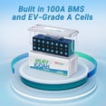 thumbnail image 5 of Redodo 24V 100Ah LiFePO4 Battery Deep Cycle Lithium Battery with 100A BMS, 2560Wh, up to 15000 Cycles, 10-Year Lifetime, Perfect for Solar Home System, 5 of 7
