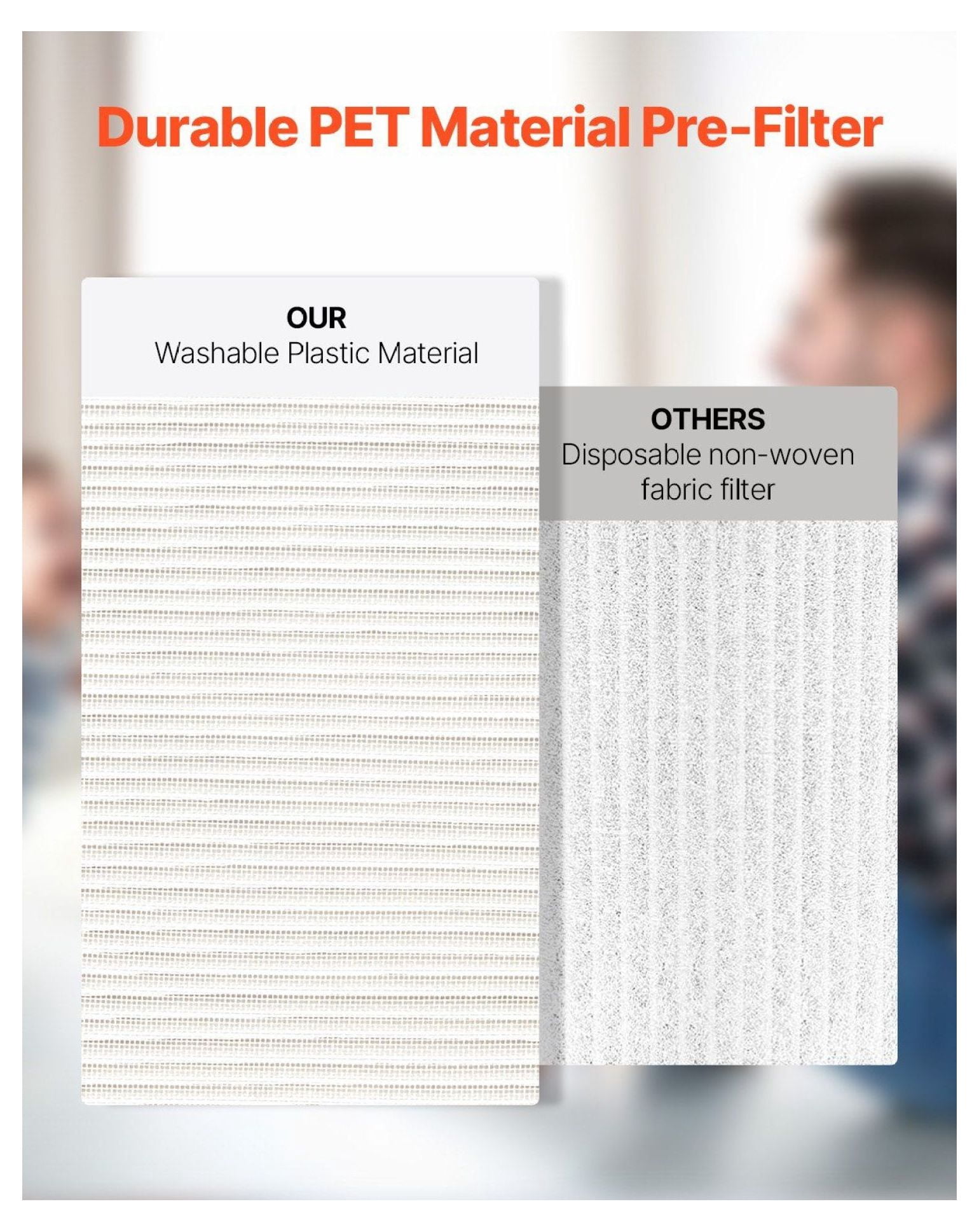 Air Purifier Replacement Filter H13, 3-in-1 HEPA Filter for Square Purifiers - Activated Carbon Odor Filter, PET Pre-Filter - Long-Lasting Air Purifier Filter
