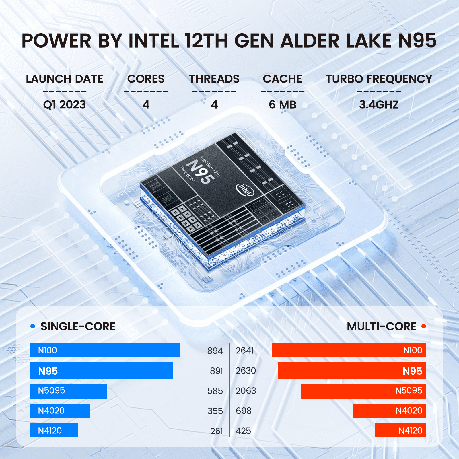 TECLAST Windows 11 Pro Notebook Computer 15.6" Laptop 16GB RAM 512GB SSD, 3.4GHz Quad Core Intel N95 Bussiness Computer PC, 1920x1080, Intel UHD Graphics, IPS FHD 1080P Screen, WiFi 6/BT 5.0